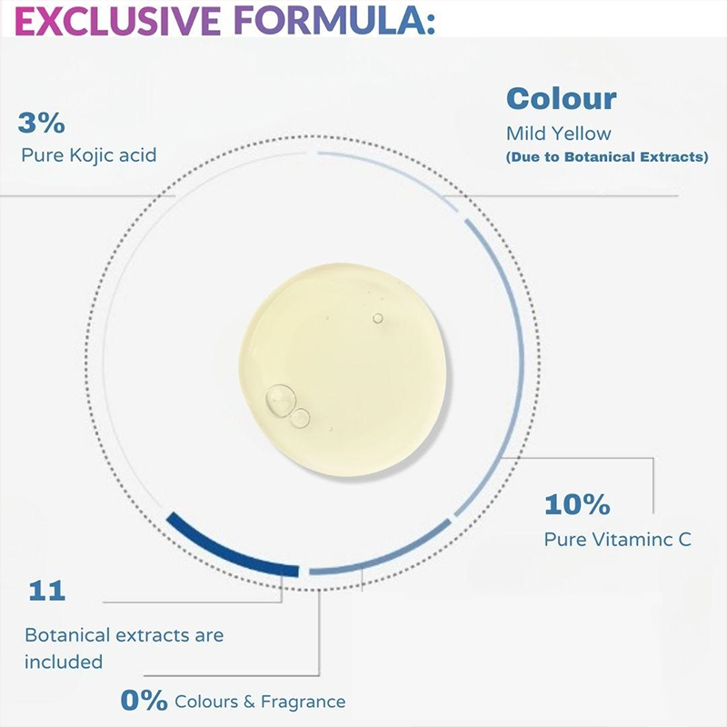 organic private label oem 3% kojic acid serum with 10% vitamin c whitening face serum